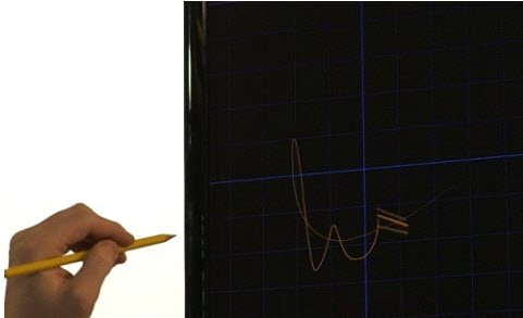 حسگر حرکتی Leap Motion Leap Motion