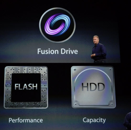 imac imac