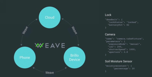 googleio151 (3)